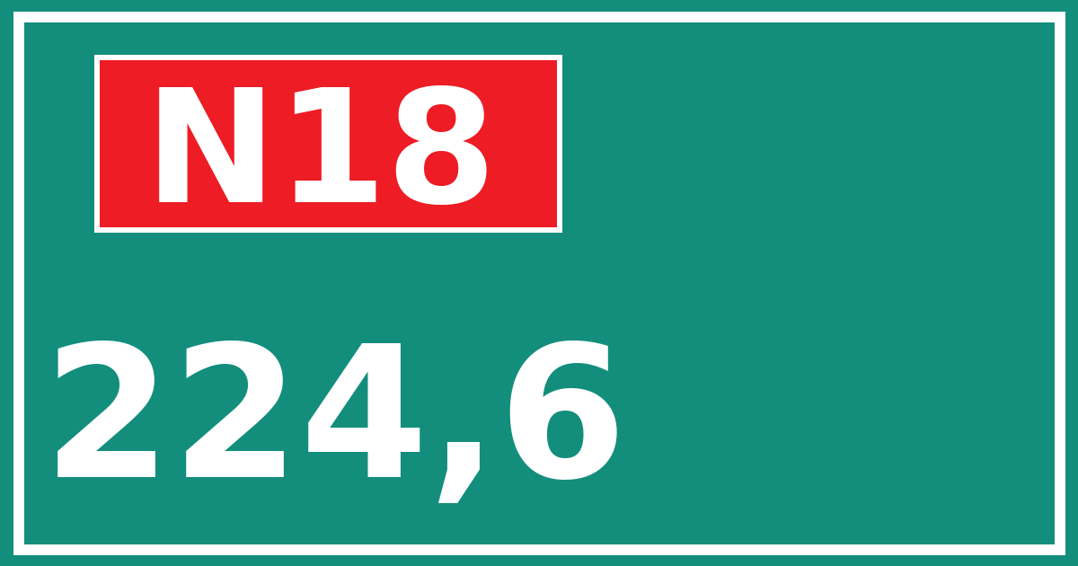 Hectometerbord N18 224,6