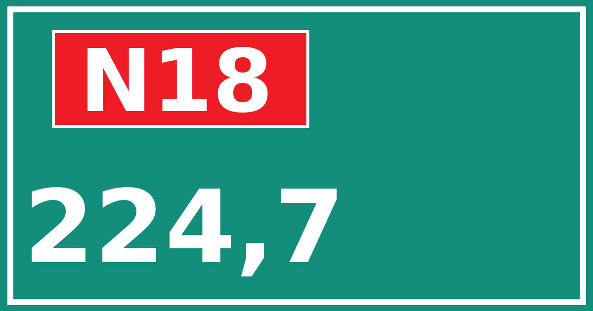 Hectometerbord N18 224,7