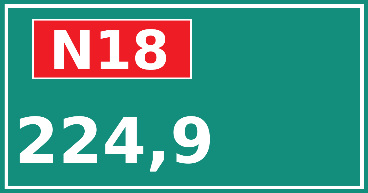 Hectometerbord N18 224,9