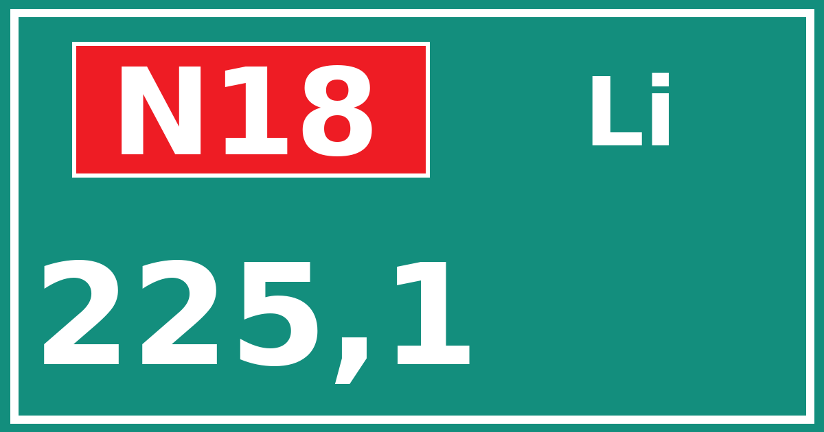 Hectometerbord N18 225,1 zijde Li