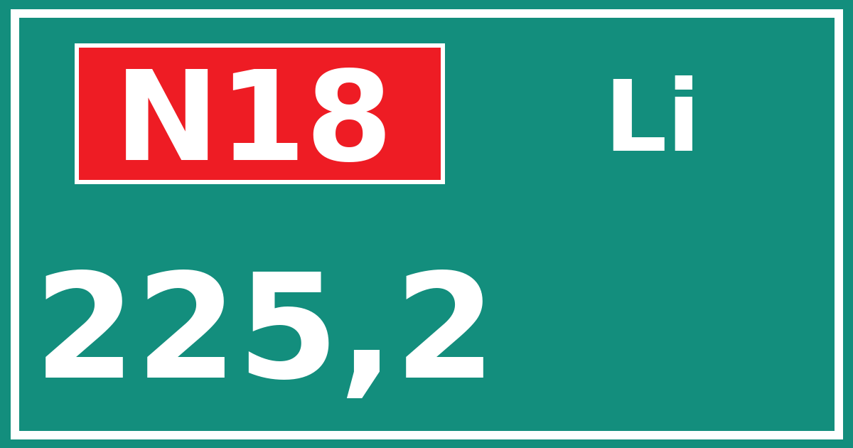 Hectometerbord N18 225,2 zijde Li