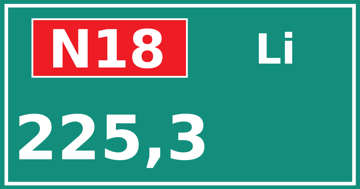 Hectometerbord N18 225,3 zijde Li
