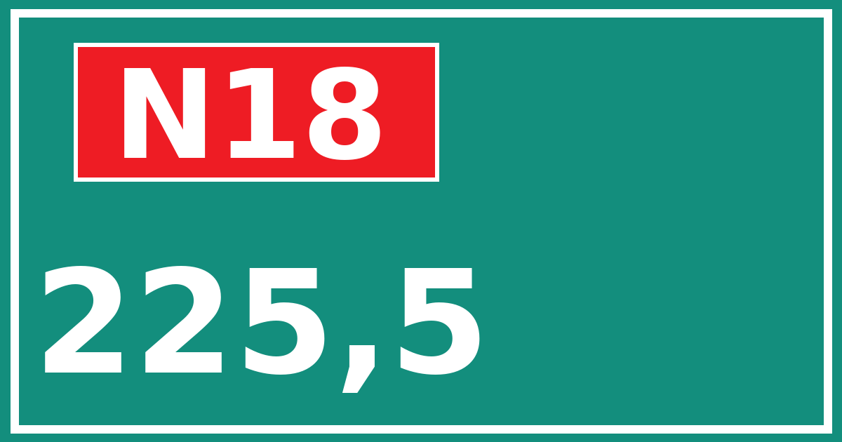 Hectometerbord N18 225,5