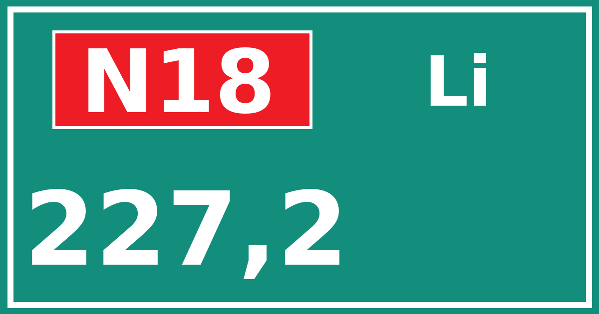 Hectometerbord N18 227,2 zijde Li