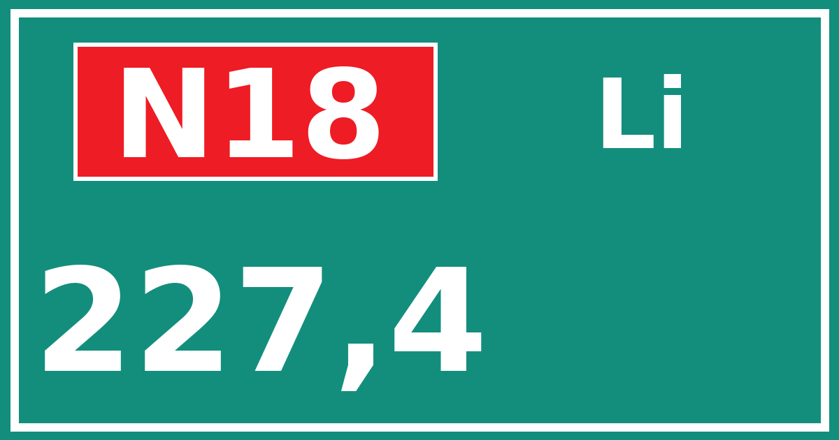 Hectometerbord N18 227,4 zijde Li
