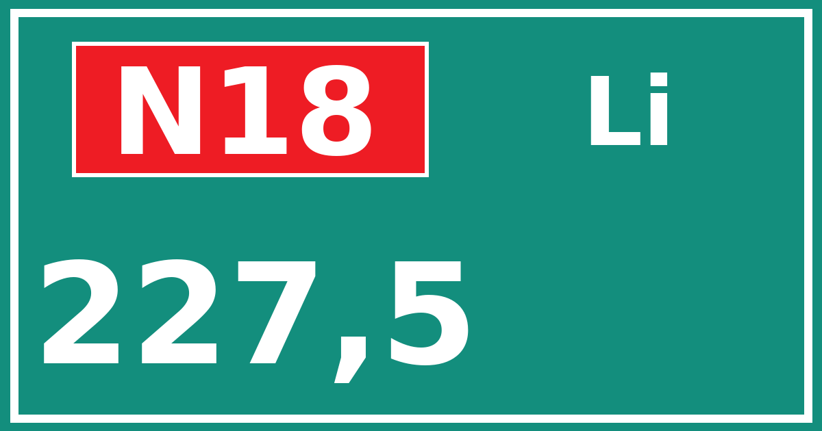 Hectometerbord N18 227,5 zijde Li