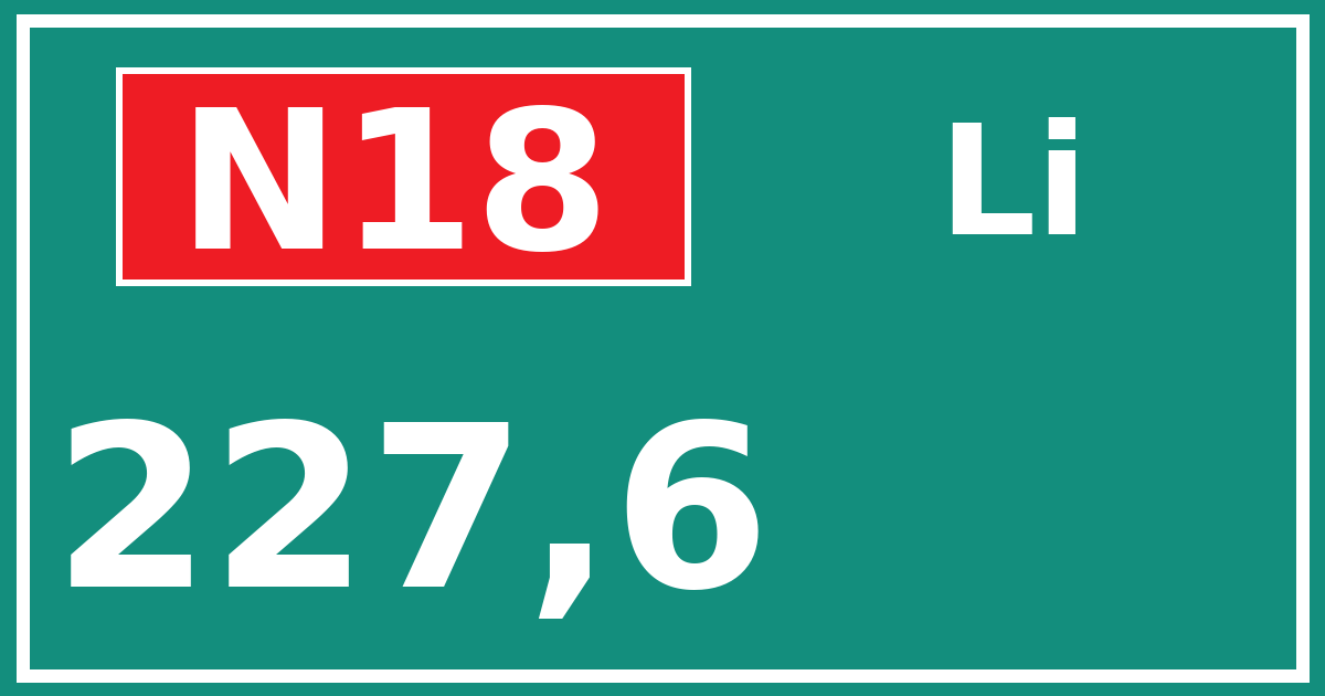 Hectometerbord N18 227,6 zijde Li