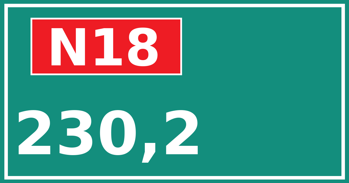 Hectometerbord N18 230,2