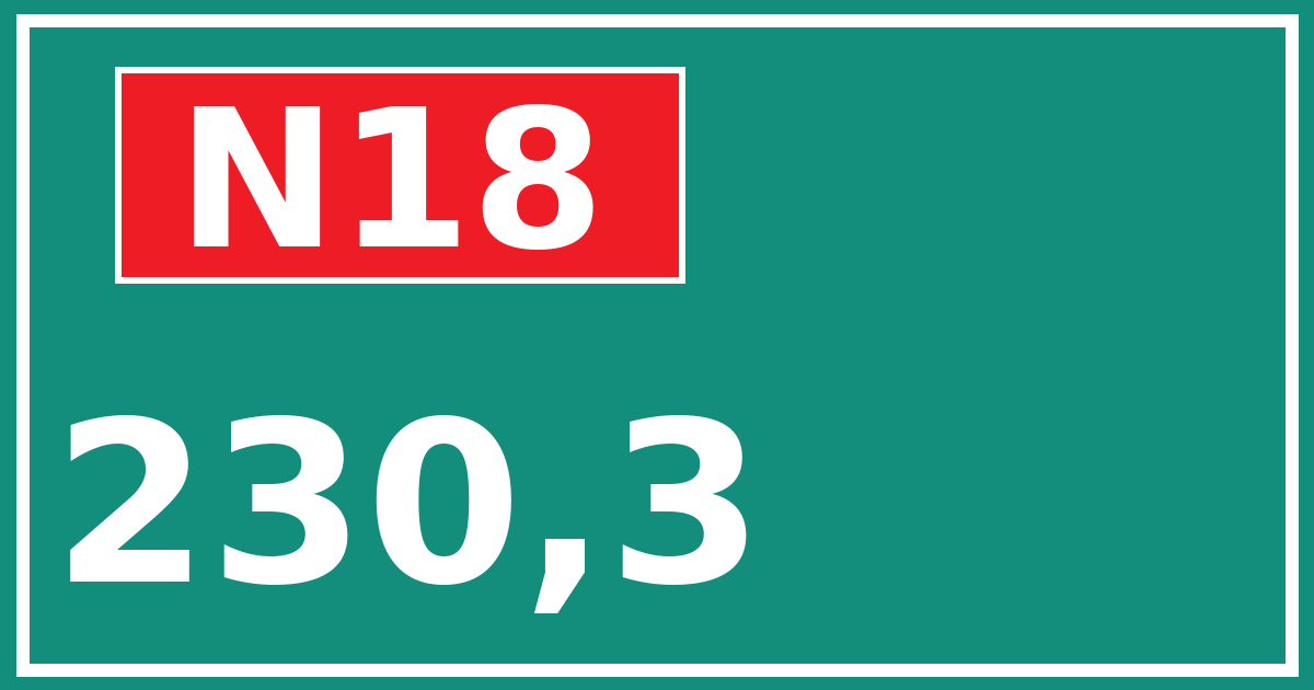 Hectometerbord N18 230,3
