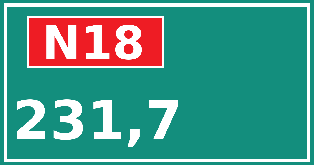 Hectometerbord N18 231,7