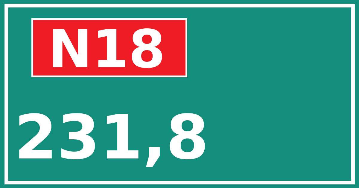 Hectometerbord N18 231,8