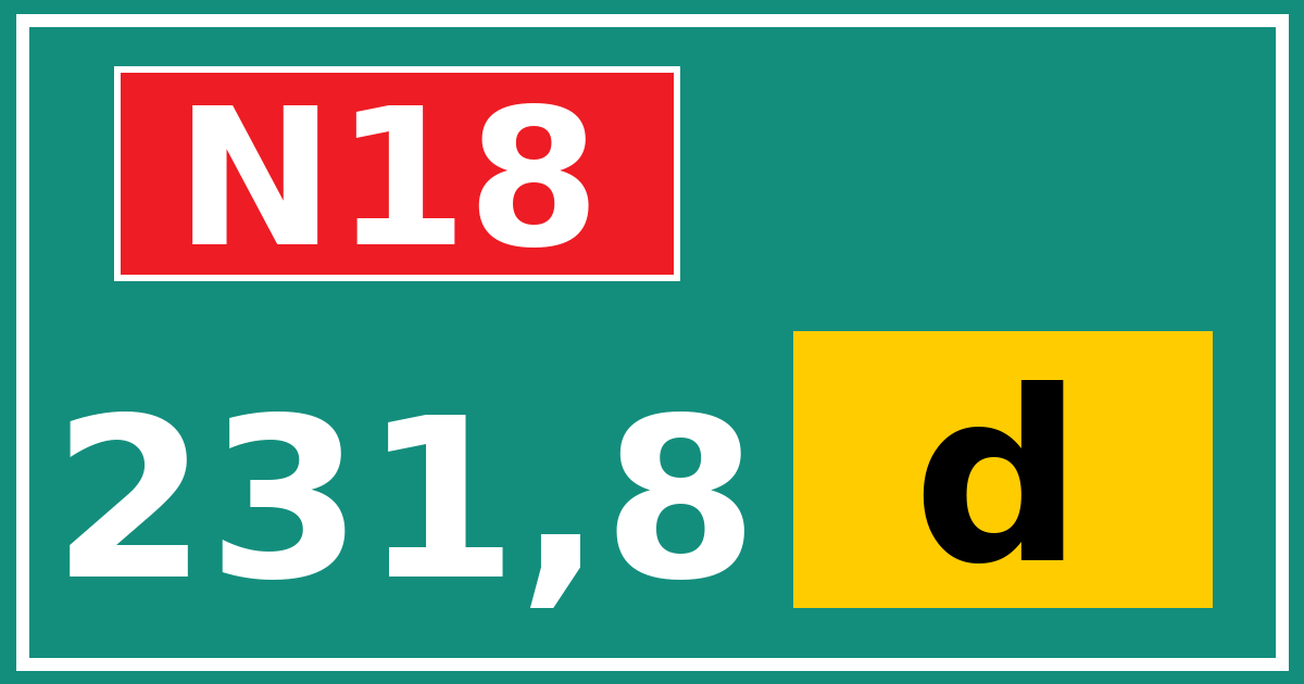 Hectometerbord N18 231,8 letter d