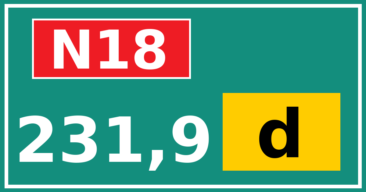 Hectometerbord N18 231,9 letter d