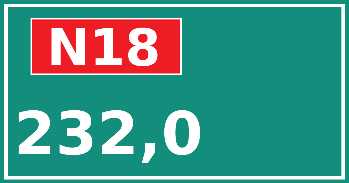 Hectometerbord N18 232,0