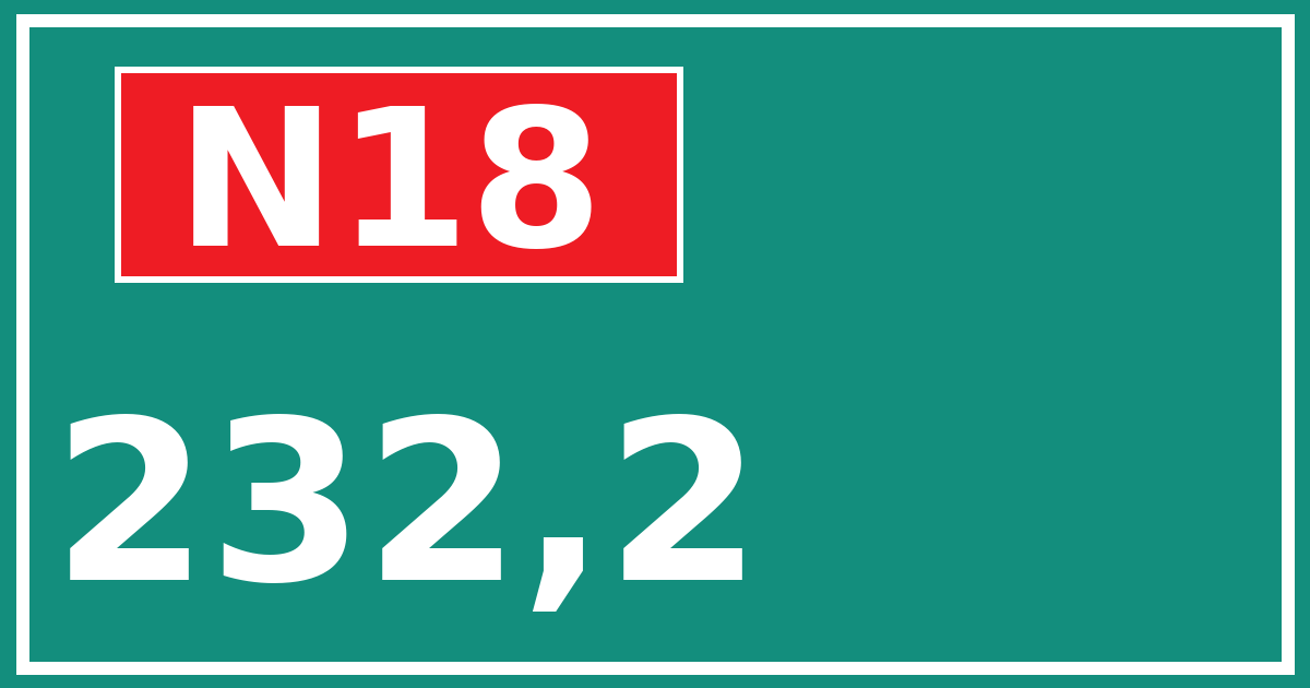 Hectometerbord N18 232,2