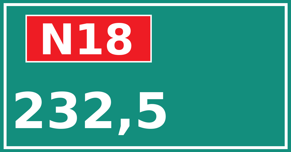 Hectometerbord N18 232,5