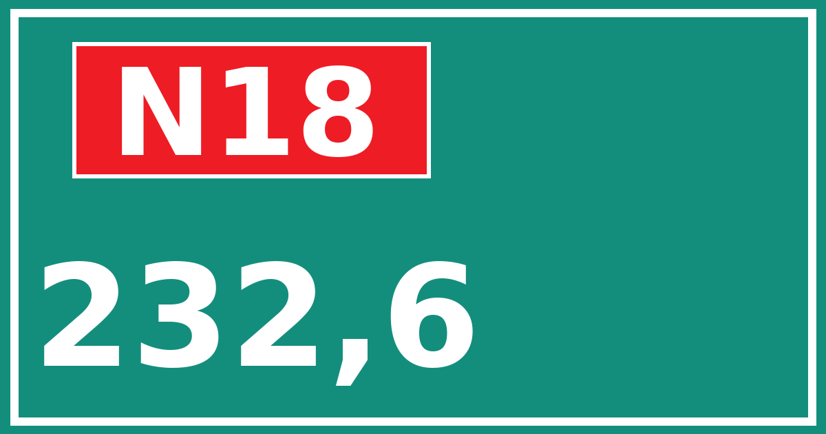 Hectometerbord N18 232,6