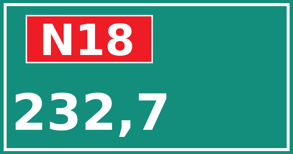 Hectometerbord N18 232,7