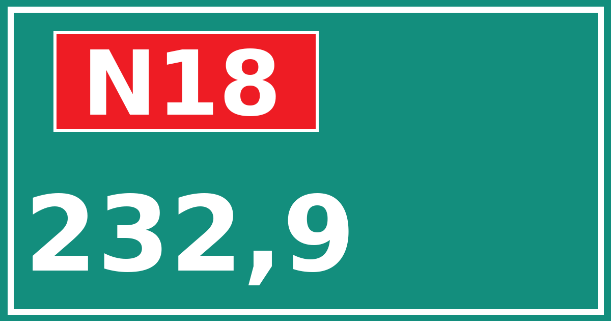 Hectometerbord N18 232,9
