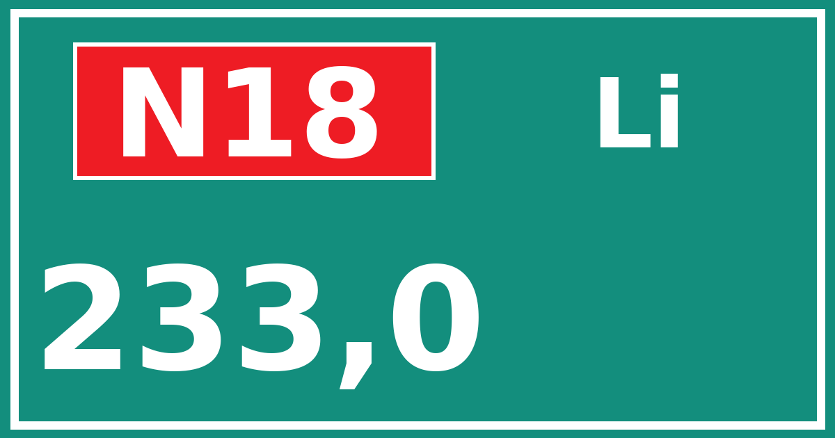 Hectometerbord N18 233,0 zijde Li