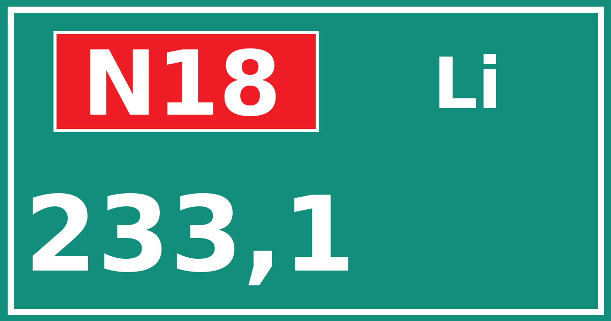 Hectometerbord N18 233,1 zijde Li