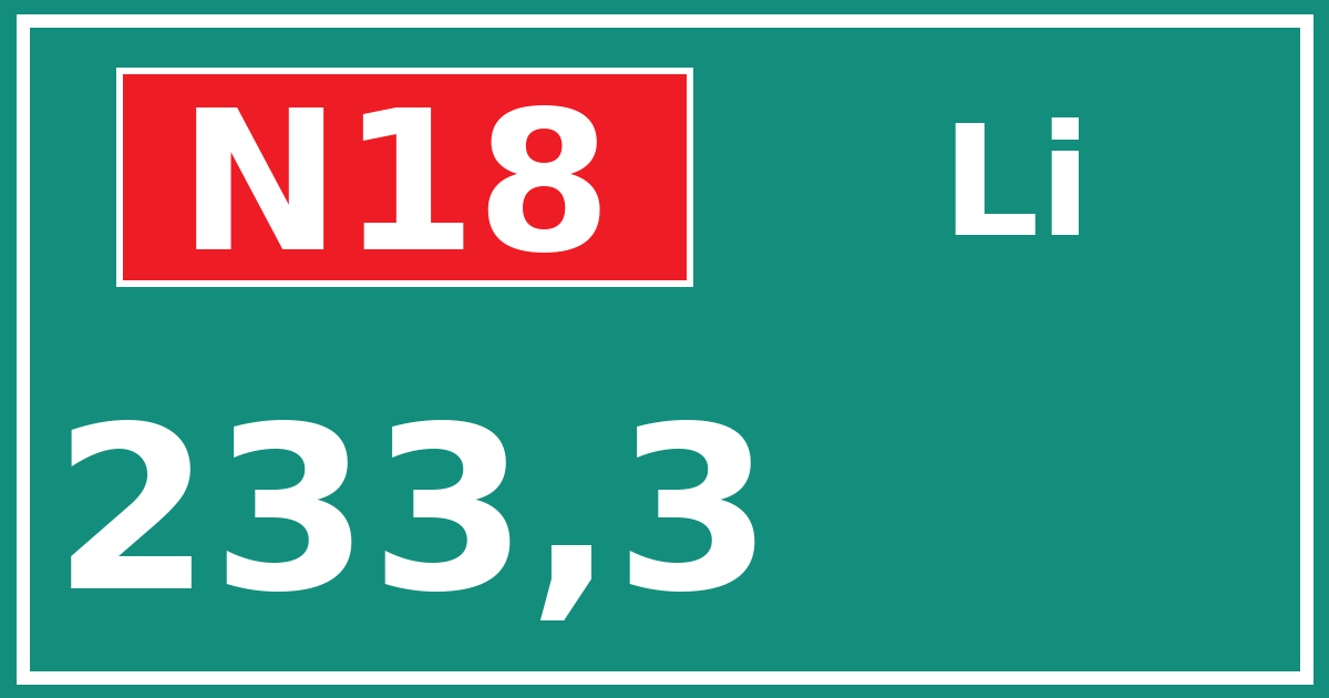Hectometerbord N18 233,3 zijde Li