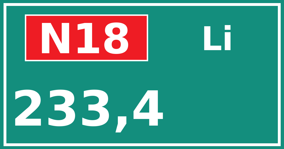 Hectometerbord N18 233,4 zijde Li