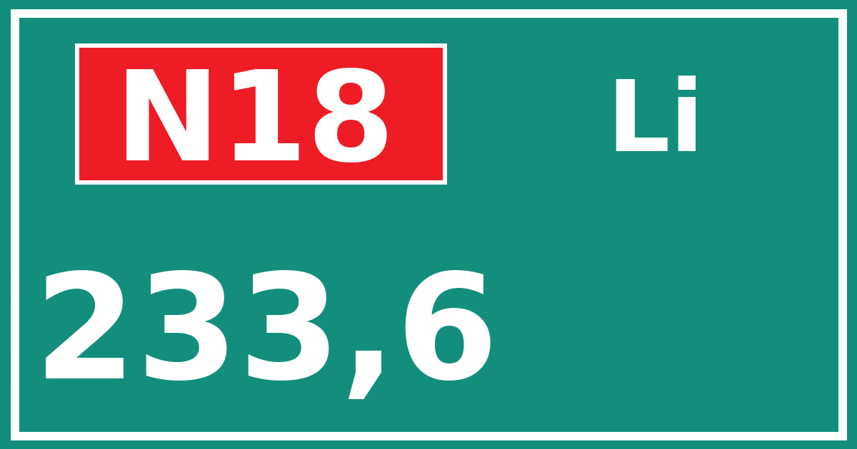 Hectometerbord N18 233,6 zijde Li