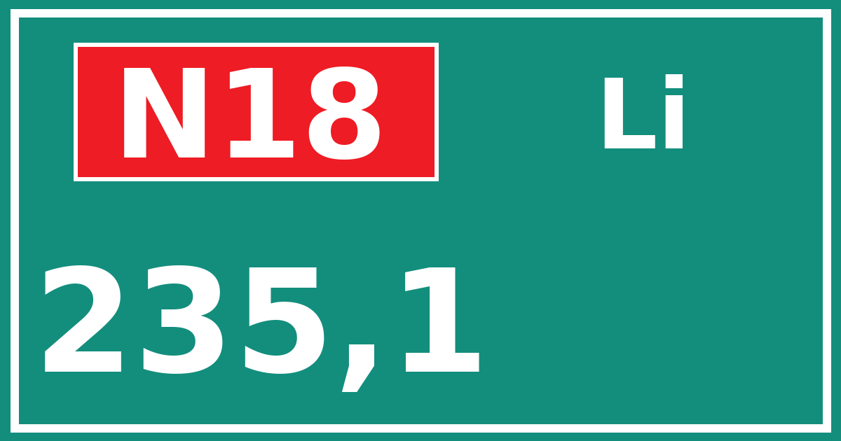 Hectometerbord N18 235,1 zijde Li
