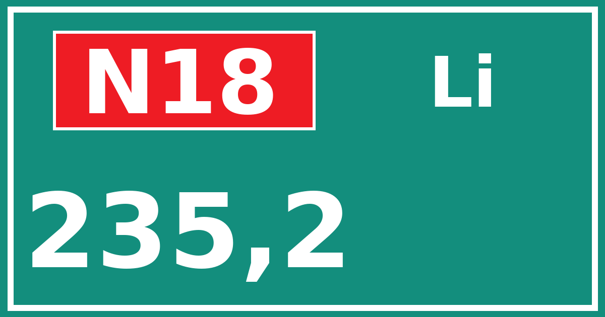 Hectometerbord N18 235,2 zijde Li