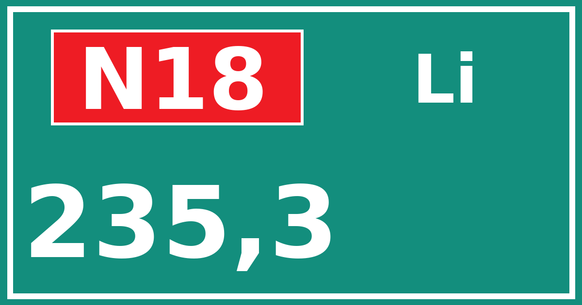 Hectometerbord N18 235,3 zijde Li