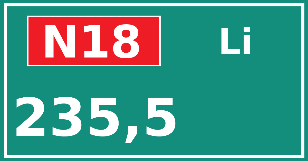 Hectometerbord N18 235,5 zijde Li