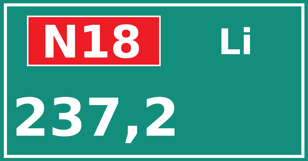 Hectometerbord N18 237,2 zijde Li