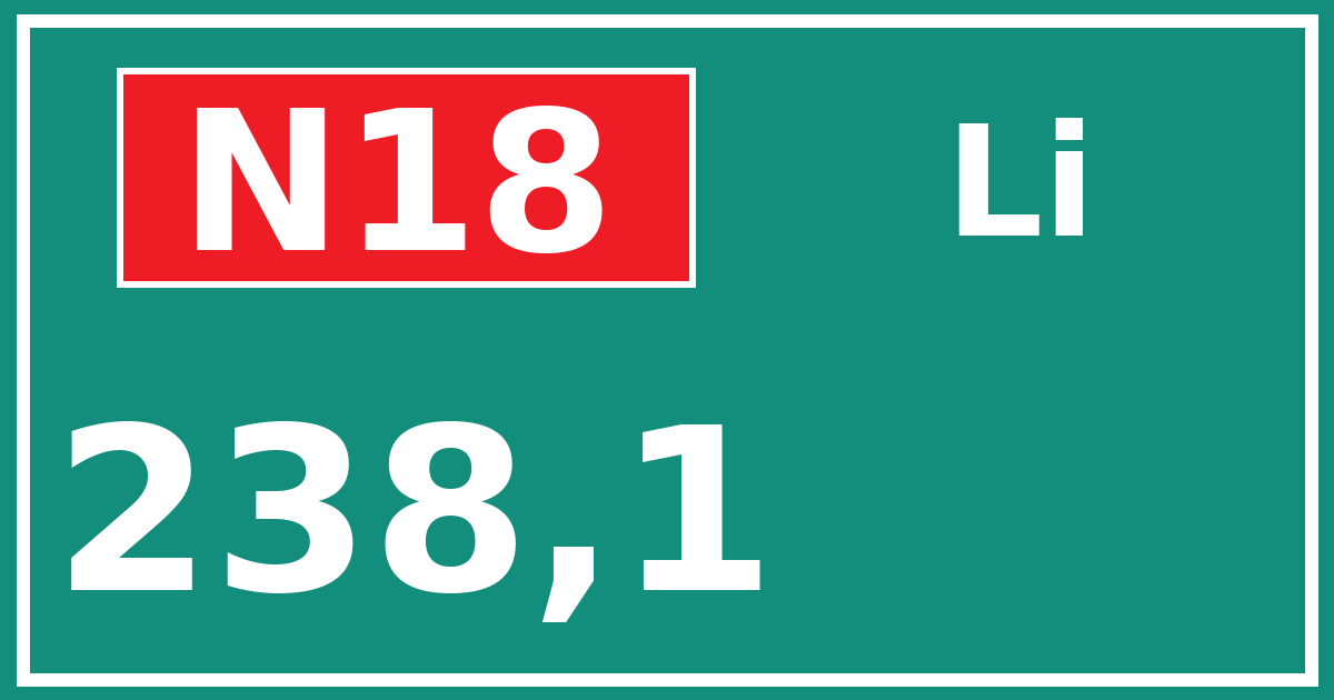 Hectometerbord N18 238,1 zijde Li