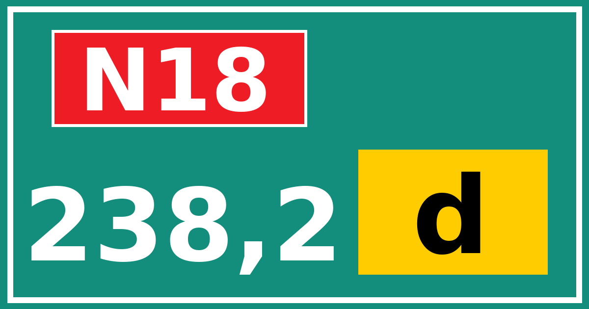 Hectometerbord N18 238,2 letter d