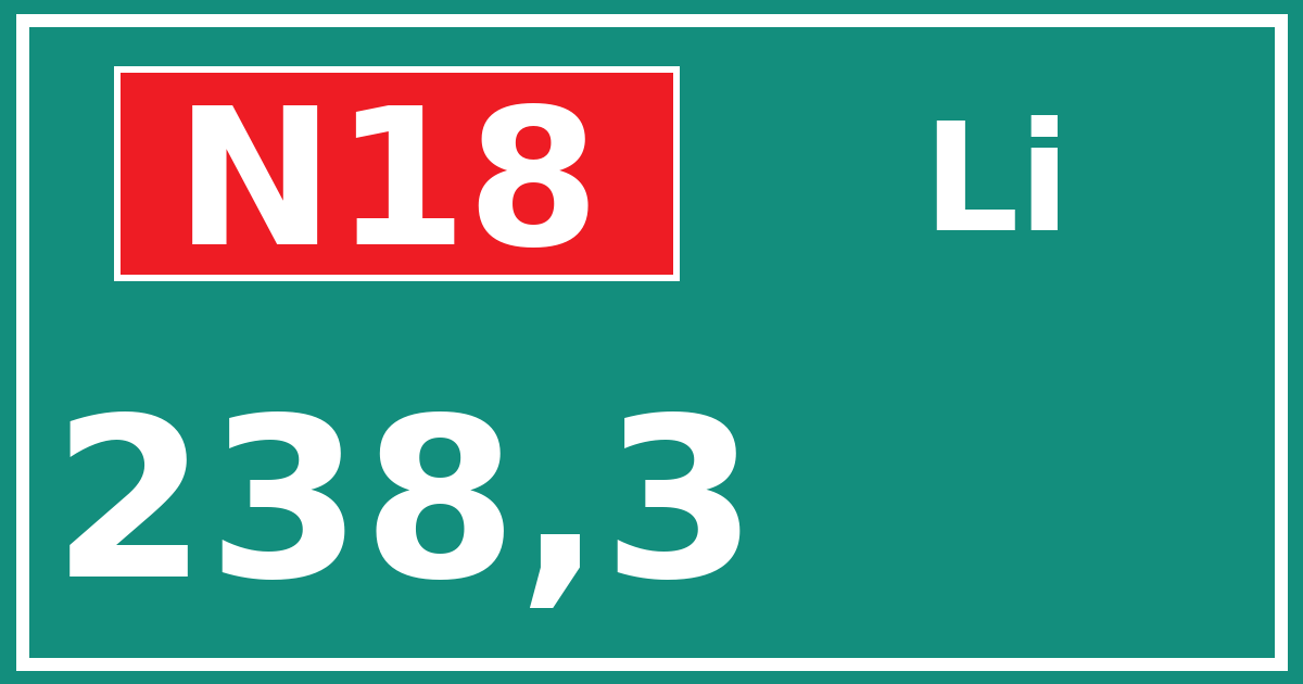 Hectometerbord N18 238,3 zijde Li