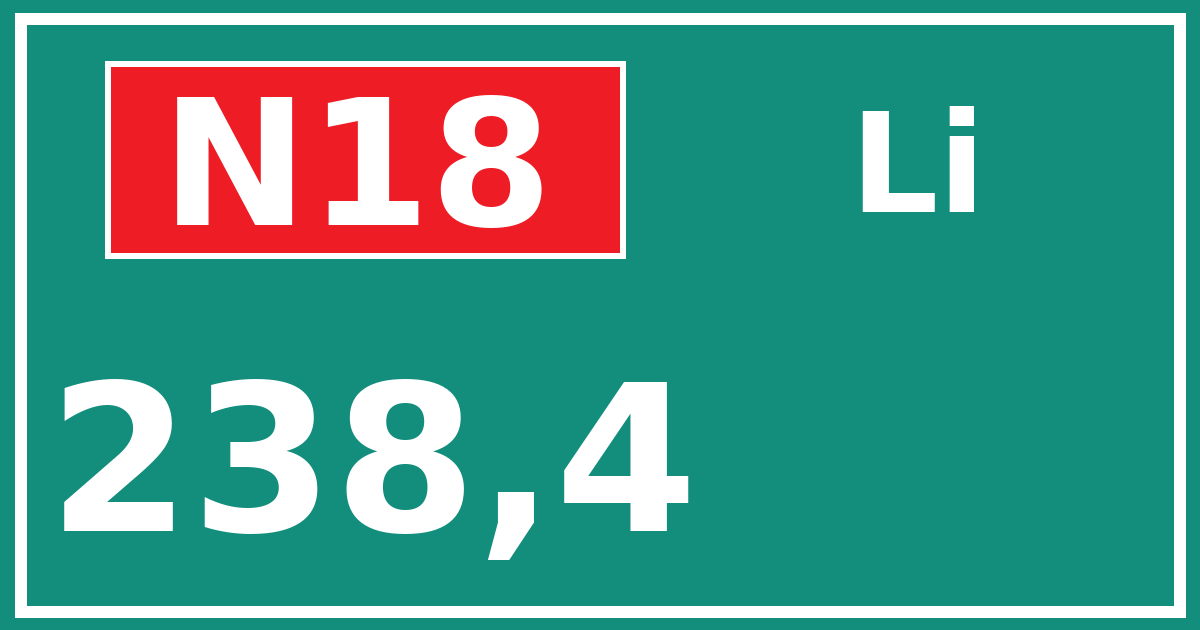 Hectometerbord N18 238,4 zijde Li