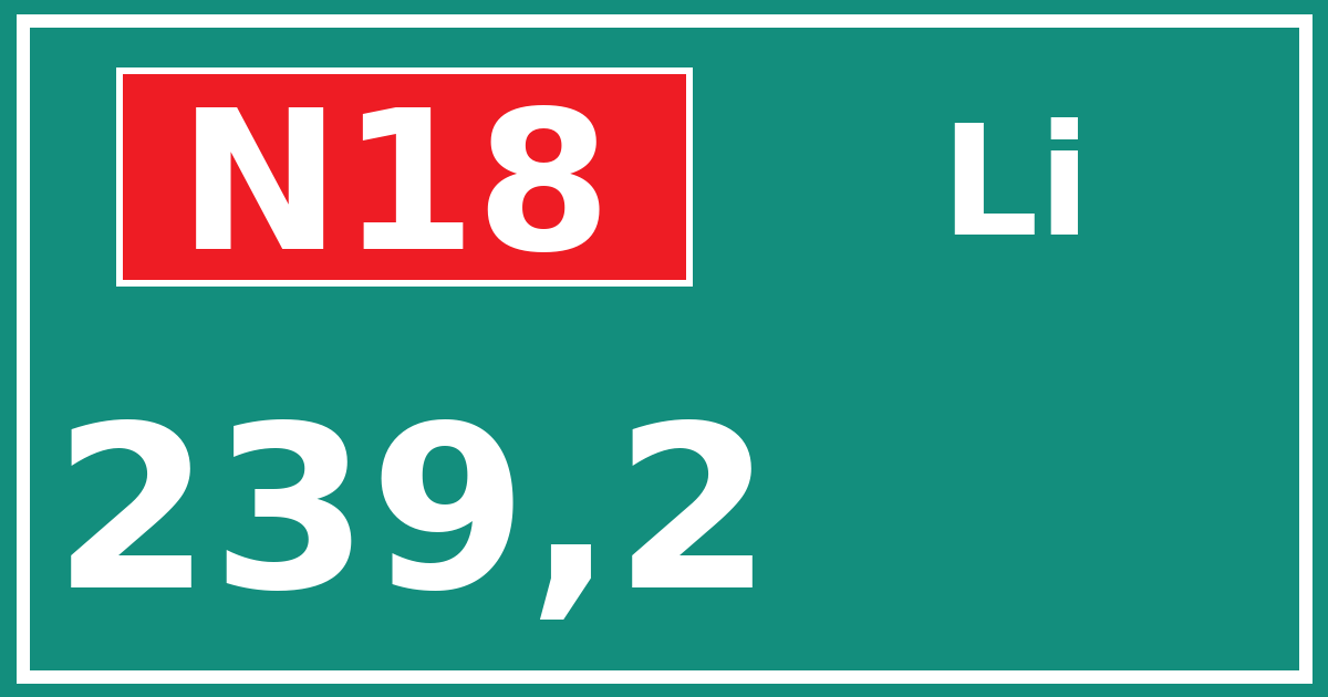 Hectometerbord N18 239,2 zijde Li
