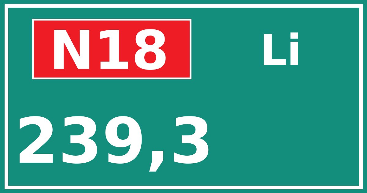 Hectometerbord N18 239,3 zijde Li