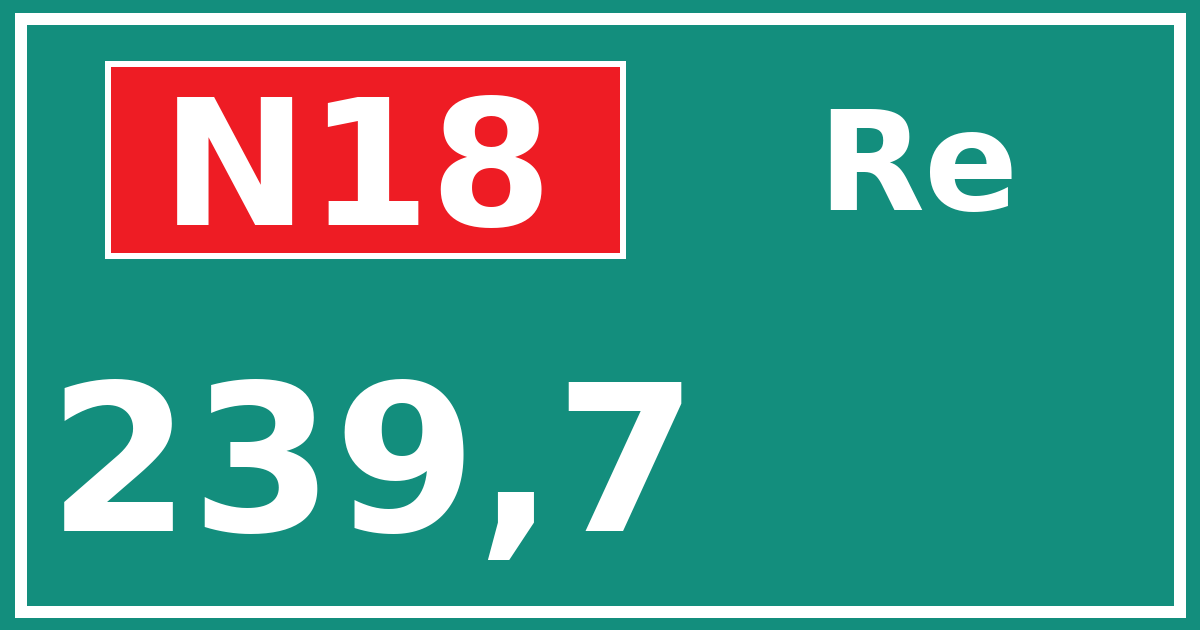 Hectometerbord N18 239,7 zijde Re