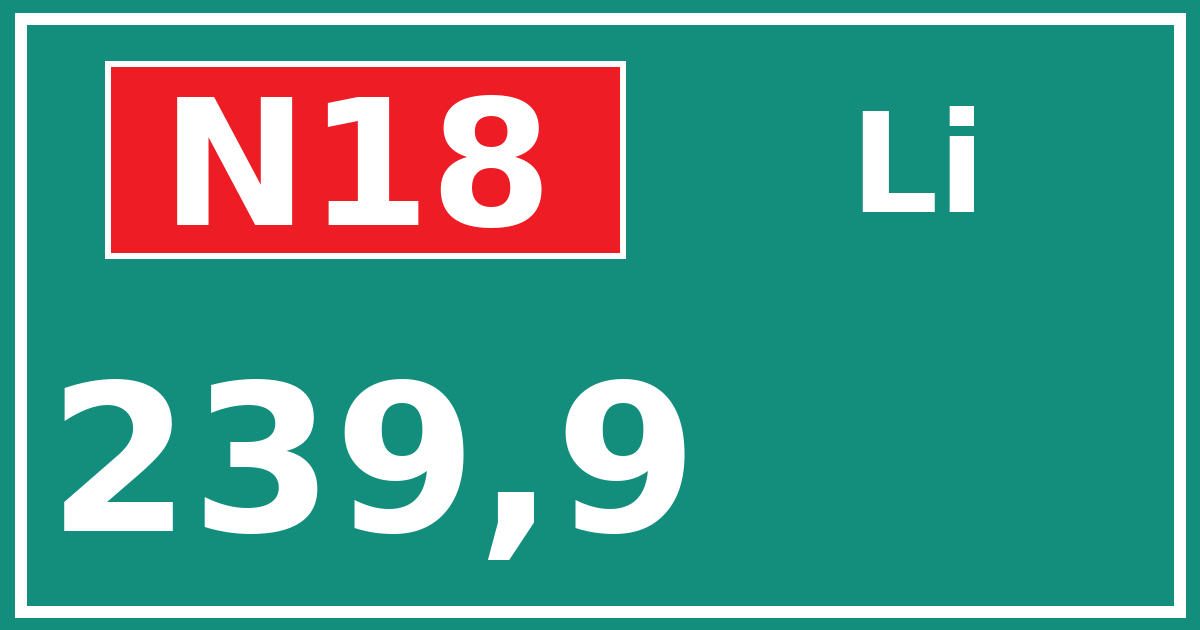Hectometerbord N18 239,9 zijde Li
