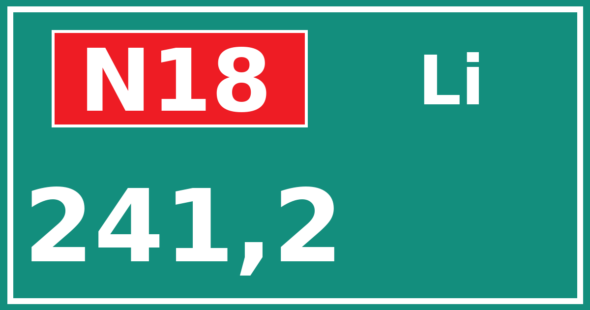 Hectometerbord N18 241,2 zijde Li