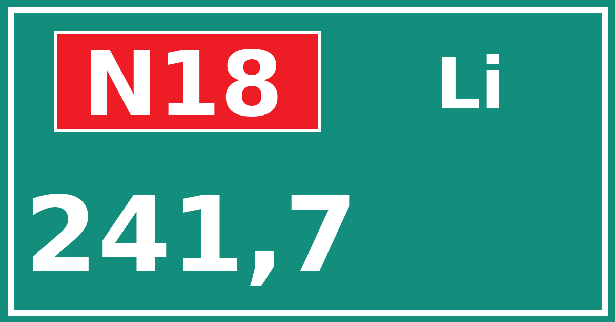 Hectometerbord N18 241,7 zijde Li