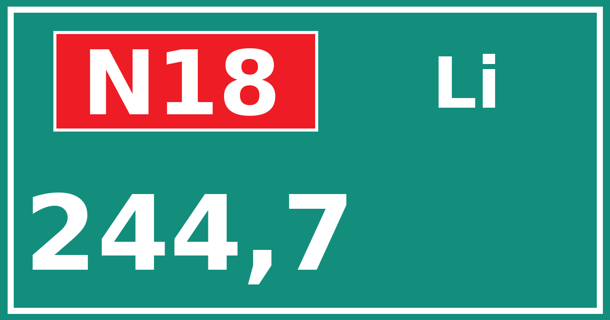 Hectometerbord N18 244,7 zijde Li