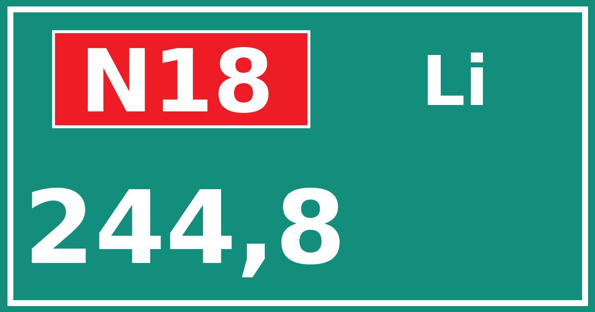 Hectometerbord N18 244,8 zijde Li