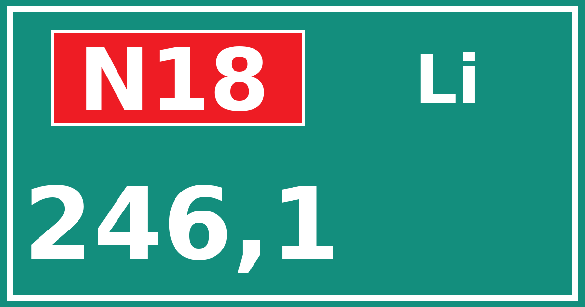 Hectometerbord N18 246,1 zijde Li