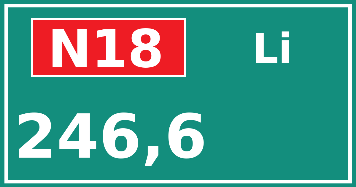 Hectometerbord N18 246,6 zijde Li