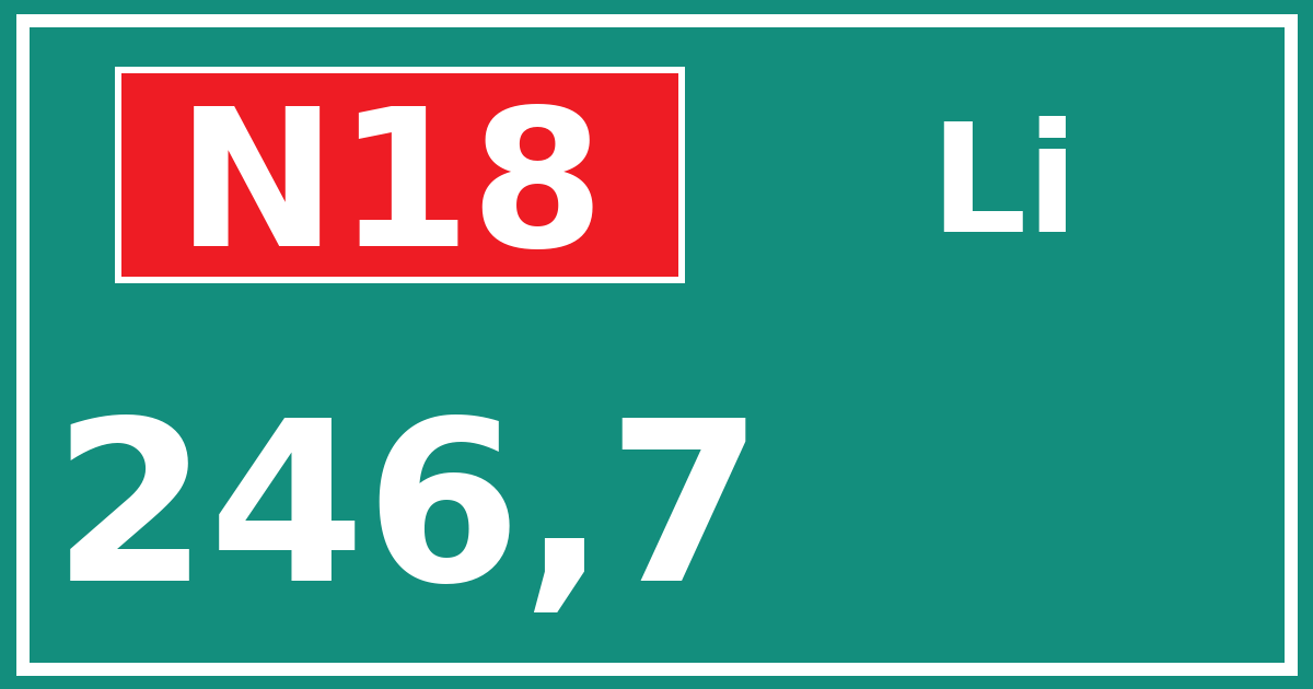 Hectometerbord N18 246,7 zijde Li