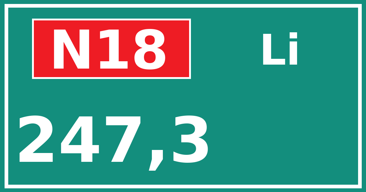 Hectometerbord N18 247,3 zijde Li