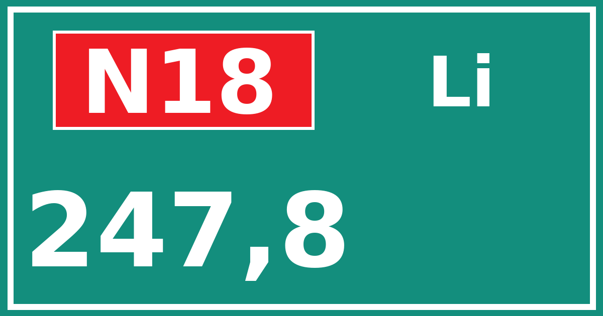 Hectometerbord N18 247,8 zijde Li